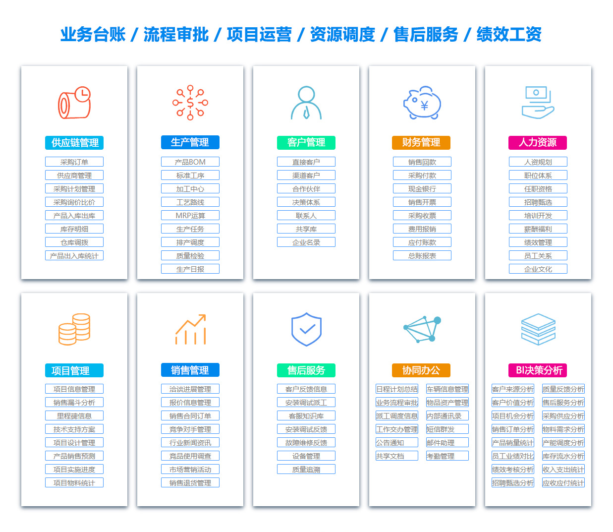 沈阳ERP系统